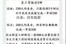 遂宁兼职模特上当还签了合同怎么办啊(兼职模特上当了怎么办合同也签了怎么办)