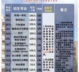 遂宁中山三角镇雇用兼职模特(中山三角镇雇用兼职模特师傅)