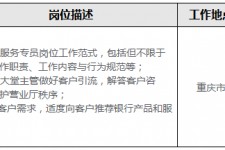遂宁关于重庆雇用高端伴游一天20万的信息