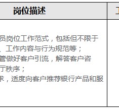 遂宁关于重庆雇用高端伴游一天20万的信息