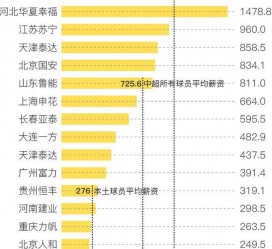 遂宁关于伴游小丽中国足球的信息