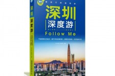 遂宁深度游(深度游什么意思)