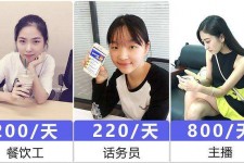 遂宁关于斗米兼职上的模特雇用的信息