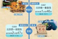 遂宁短途旅游(短途旅游去哪里23天)
