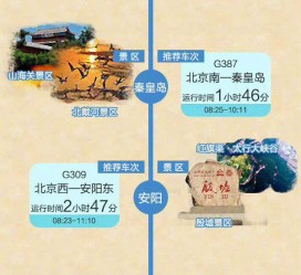 遂宁短途旅游(短途旅游去哪里23天)
