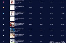 遂宁伴游中国极速赛车节(各大赛车赛事)