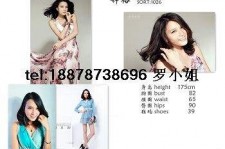 遂宁哪里找到兼职模特(兼职当模特在哪找工做)