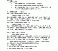 遂宁商务伴游招聘 「招聘」
