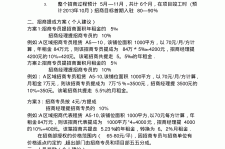 遂宁商务伴游招聘 「招聘」