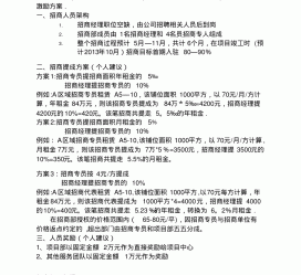 遂宁商务伴游招聘 「招聘」
