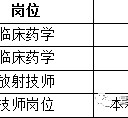 遂宁上海青浦区伴游雇用(松江区泗泾镇疫情最新动静)
