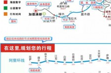 遂宁自驾游线路(自驾游线路规划地图)
