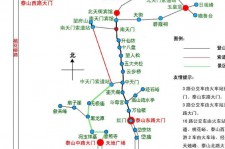 遂宁旅游路线(旅游路线规划)