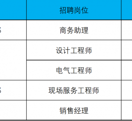 遂宁上海伴游招聘 上海夜场招聘夜总会求职防骗指南