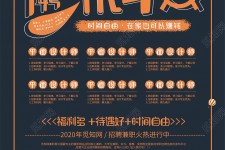 遂宁杂志兼职模特雇用(杂志兼职模特雇用信息)
