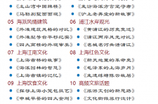 遂宁上海私人伴游 带着梦想闯上海，遇见上海男人～我小气又小心眼的师傅