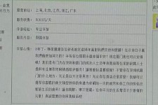 遂宁三亚市伴游网雇用(三亚市伴游网雇用网)