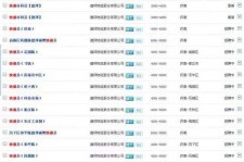 遂宁包罗昆明伴游雇用90万月薪的词条