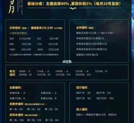 遂宁关于南京伴游雇用日结日结一万元的信息