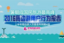 遂宁周边游(周边游哪里有免费好玩的地方)